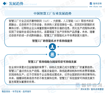 2024年中国智慧工厂行业全景 政策驱动、产业链协同与信息技术咨询服务新机遇
