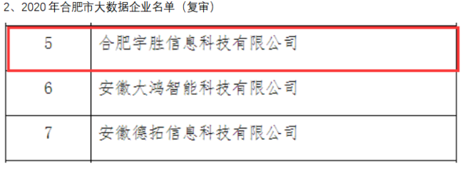 信息技术咨询服务联系方式